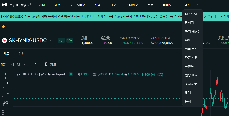 하이퍼리퀴드 상단 메뉴에서 더보기를 누르면 나오는 목록. API 항목이 포함되어 있다.